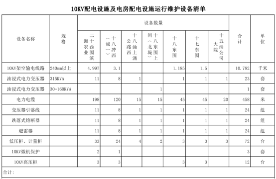 尊龙凯时(中国区)人生就是搏!