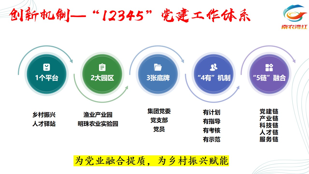 尊龙凯时(中国区)人生就是搏!